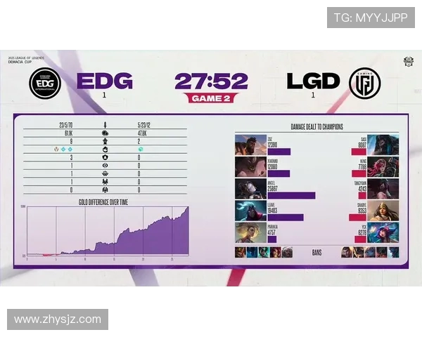 英雄联盟深度解析：EDG战队心理素质对胜利的关键影响